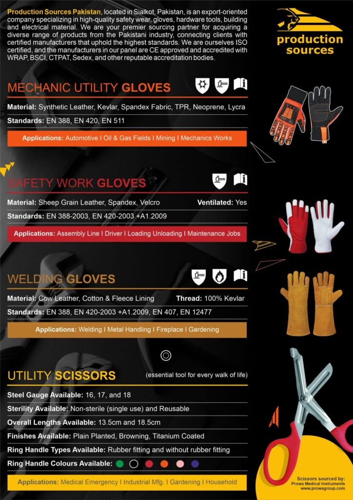 Brochure_A4 002 Production Sources Pakistan